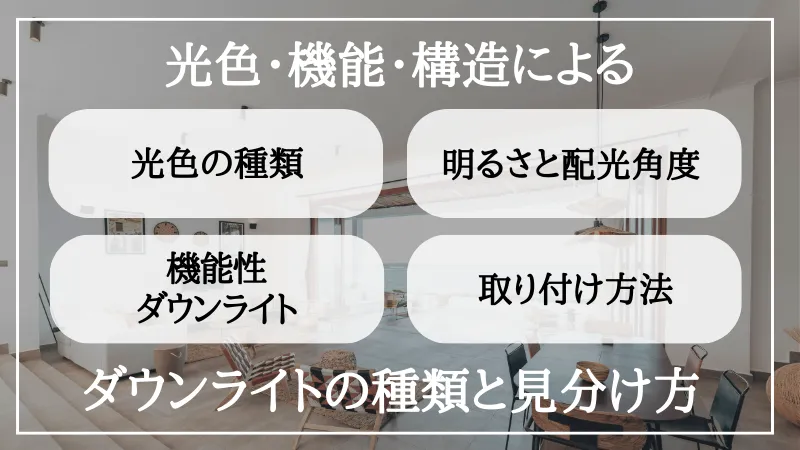 ダウンライト 種類