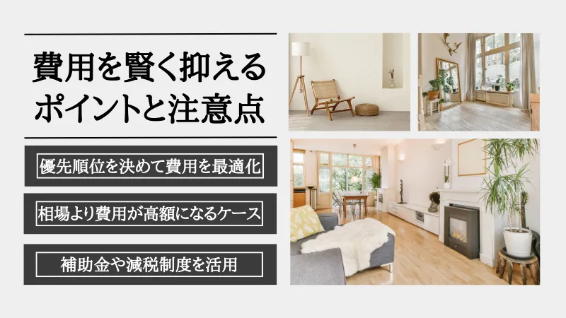 リノベーション 費用