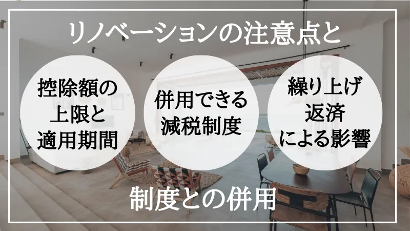 住宅ローン減税 リノベーション