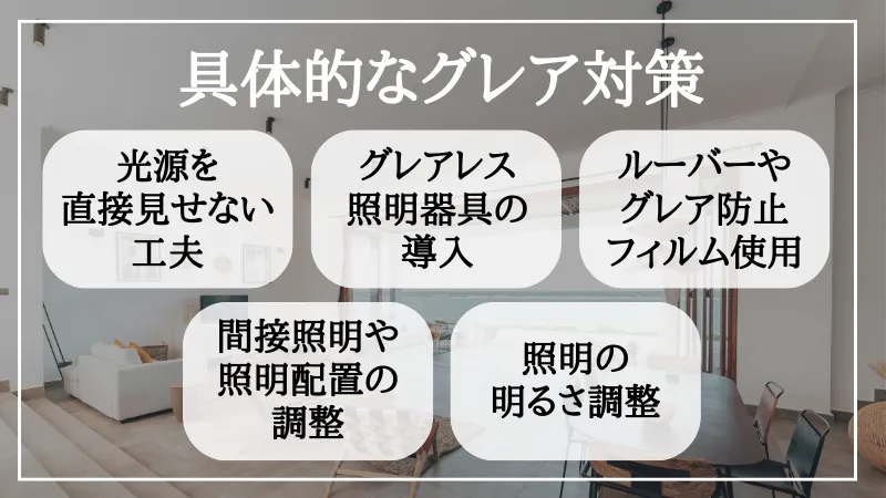 グレア対策 照明