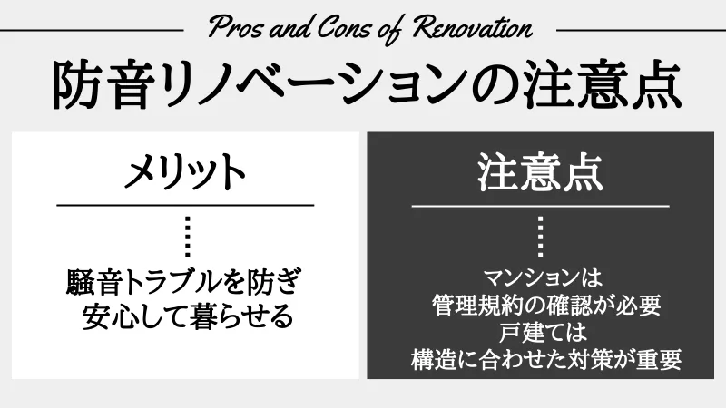 防音リノベーション