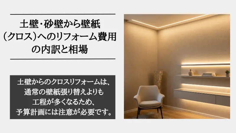 土 壁 リフォーム クロス