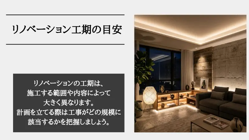 リノベーション 期間
