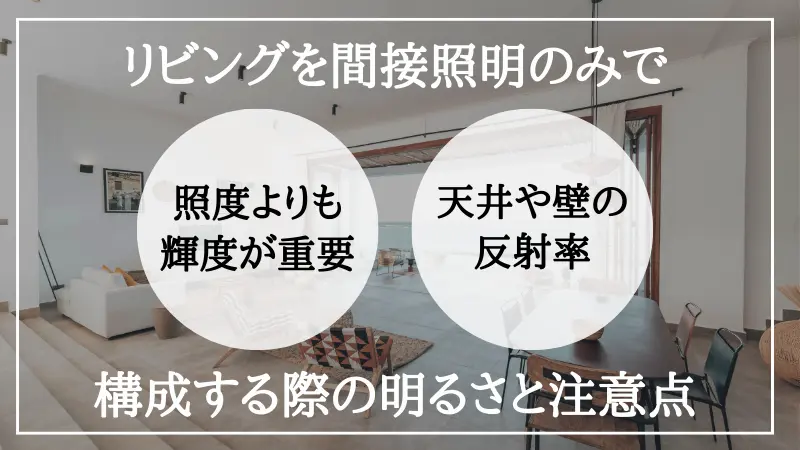 間接照明　リビング