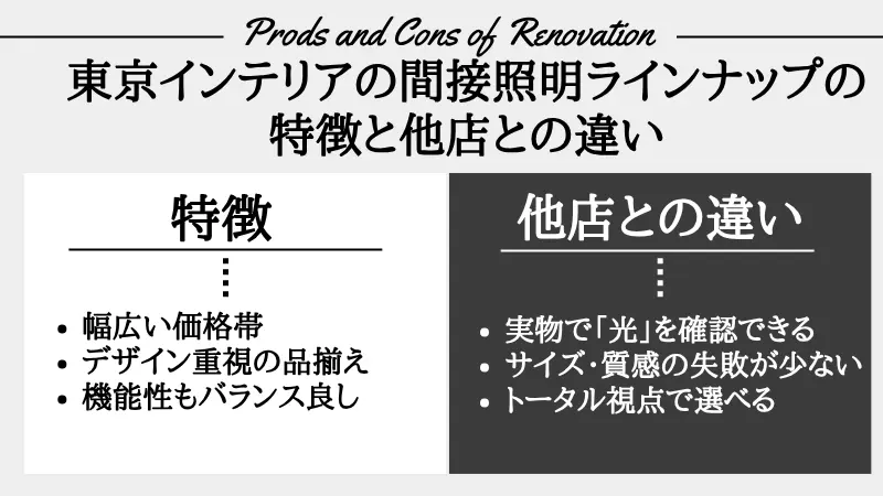間接照明 東京インテリア