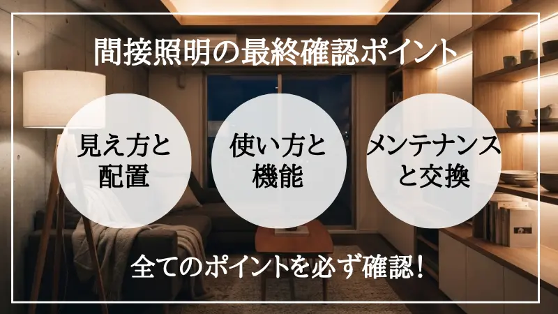 間接照明を決定する前に確認すべき4つのチェックポイントの図解。①光源(器具本体が見えない隠蔽・アゴの寸法計画)、②反射面(天井や壁の素材や凹凸による光の広がり方)、③操作(生活動線に合ったスイッチ位置や調光機能)、④交換(将来の器具故障・LED交換時のメンテナンス性)を事前に確認することを示しています。