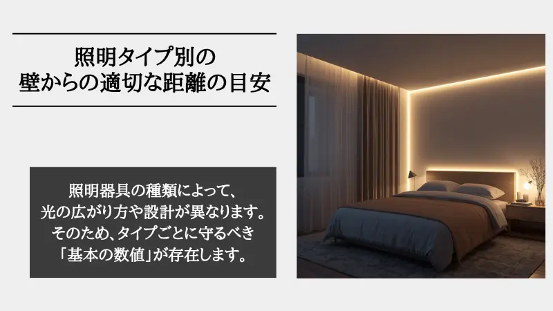 間接照明 壁からの距離