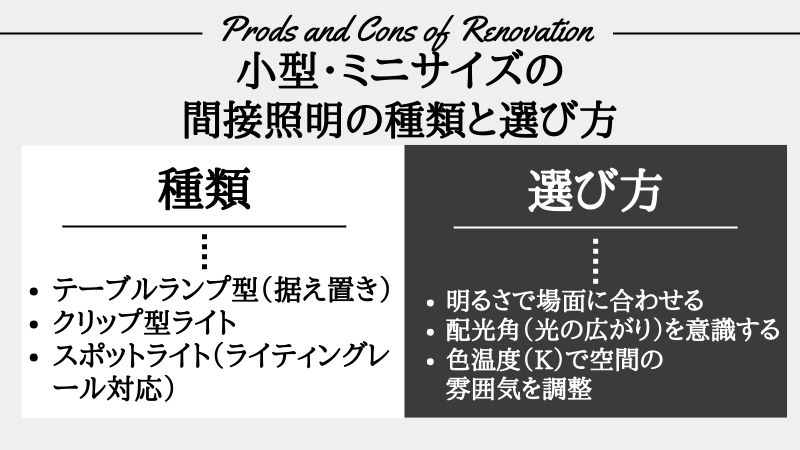 間接照明 小さい