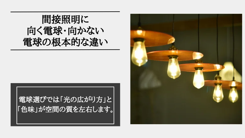 間接照明 電球