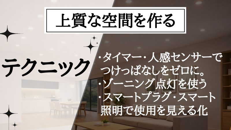 間接照明 電気代