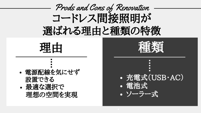 間接照明 コードレス