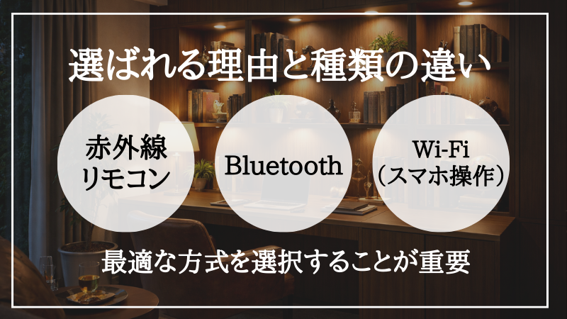 間接照明 リモコン付き