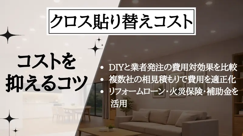 クロス 張り替え 費用