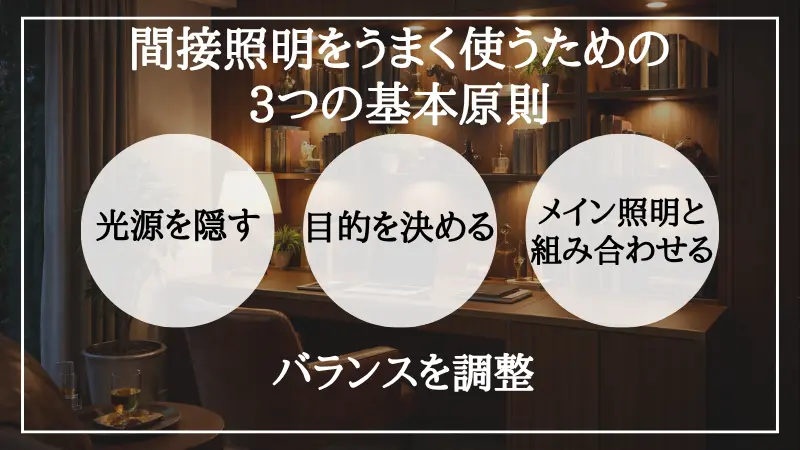 間接照明 使い方