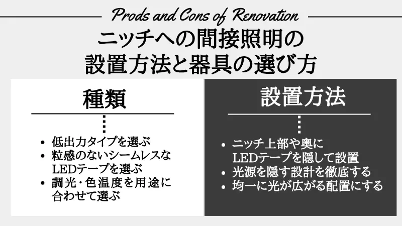 間接照明 ニッチ