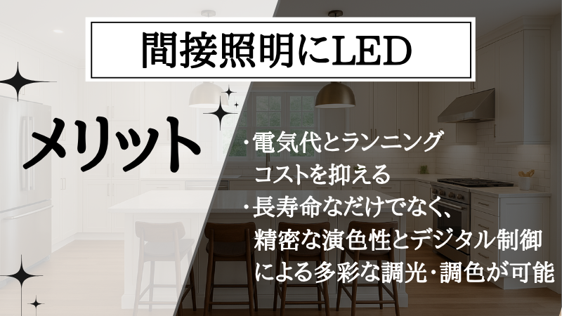 間接照明 led