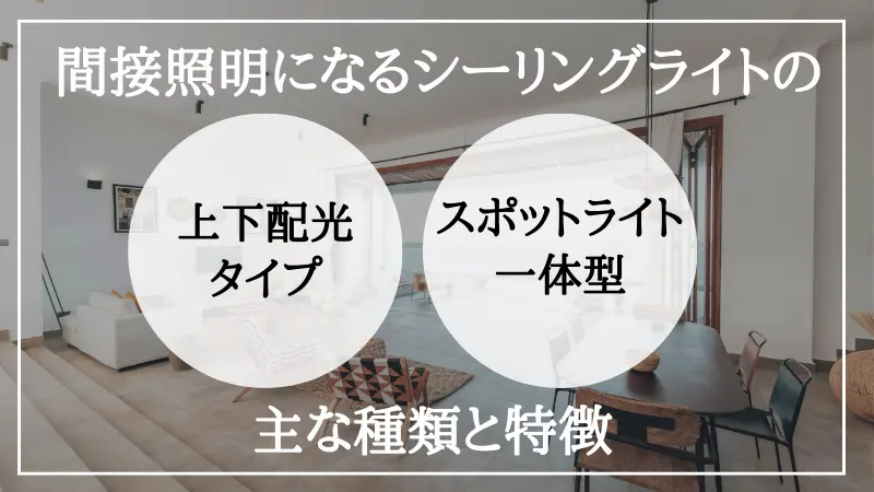 間接照明　シーリングライト