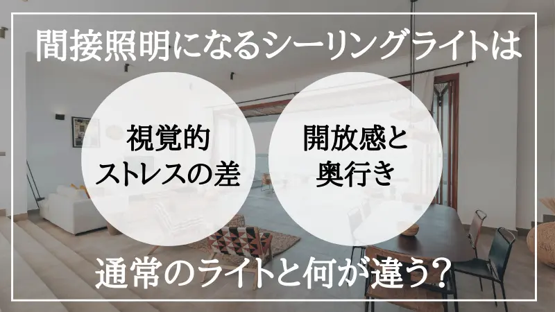 間接照明　シーリングライト