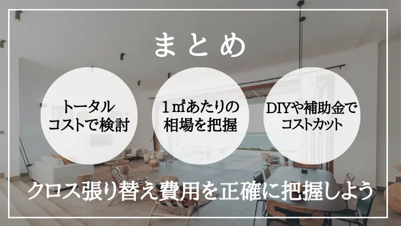 クロス 張り替え 費用