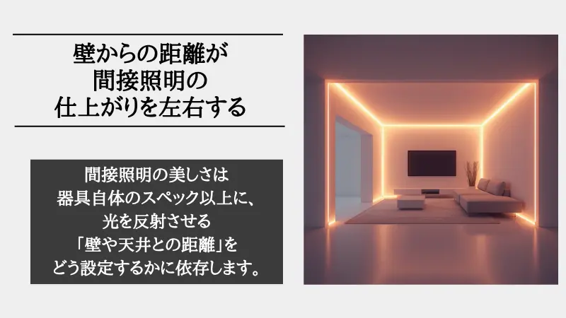 間接照明 壁からの距離