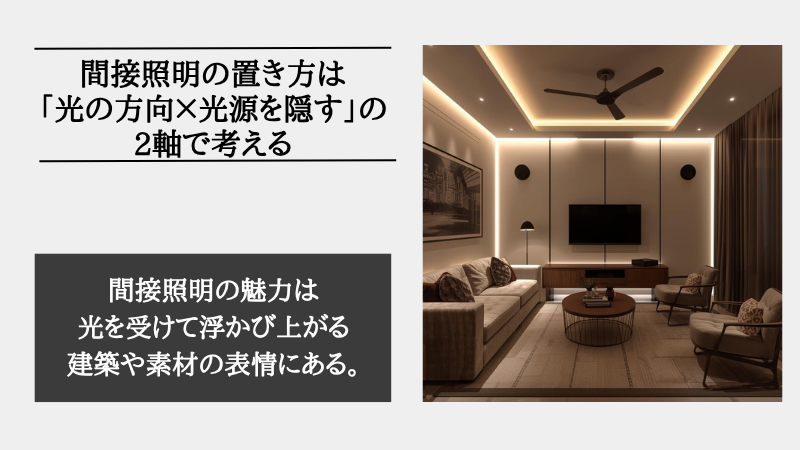 間接照明 置き方