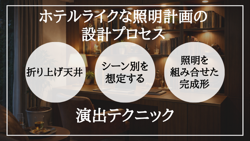 ホテルライク 照明