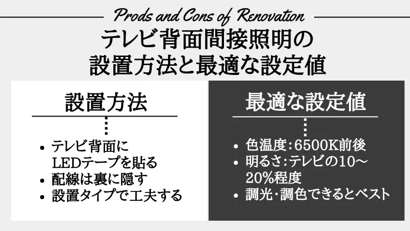 間接照明 リビング テレビ