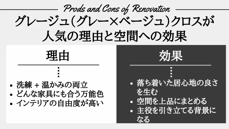 クロス グレージュ