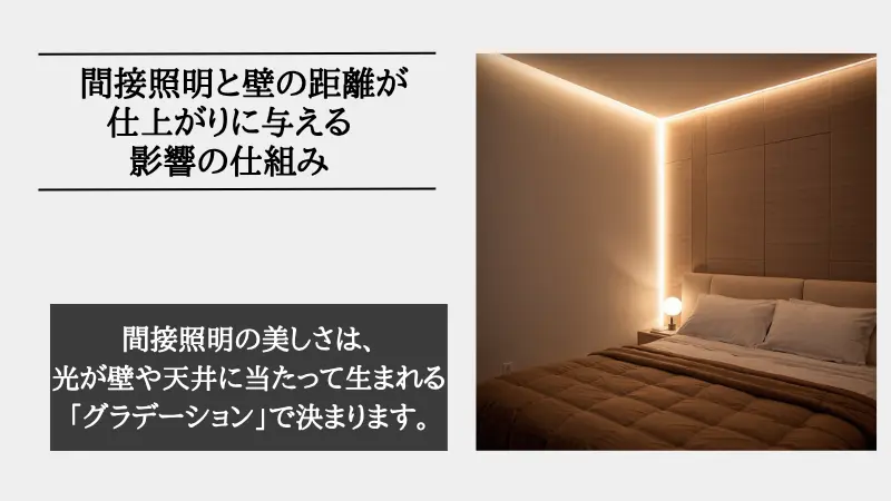 間接照明 壁からの距離