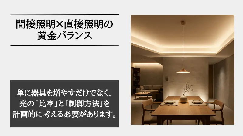 間接照明 直接照明