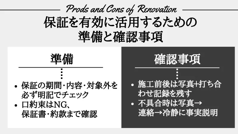 リフォーム クロス 保証