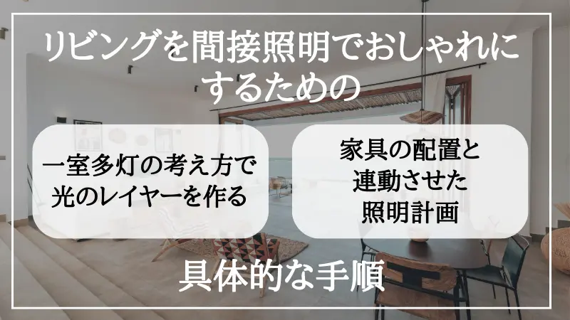 間接照明　リビング