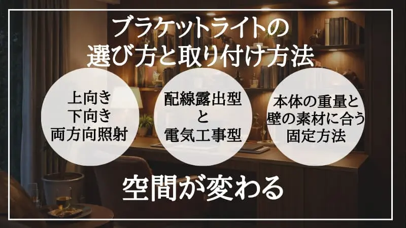 間接照明 ブラケット