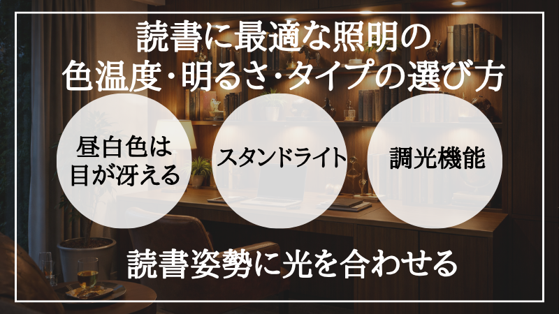 間接照明 読書