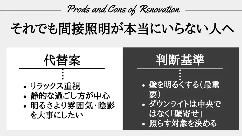 間接照明 いらない