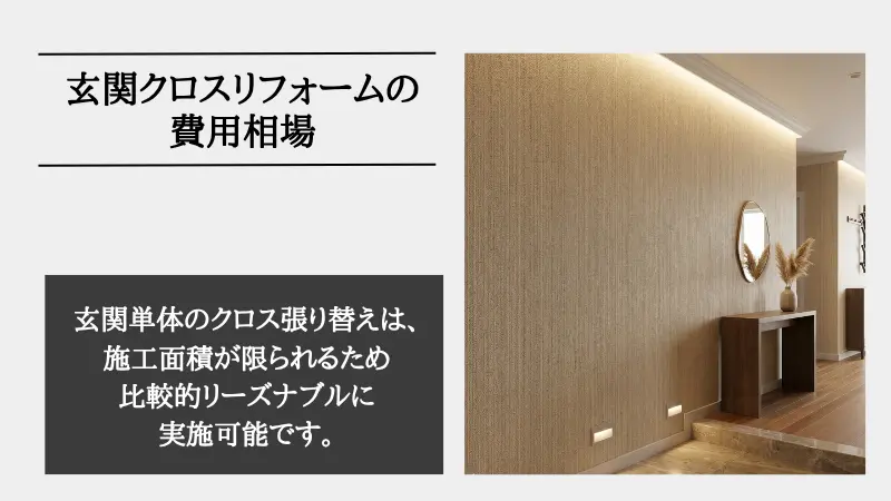 布 クロス リフォーム