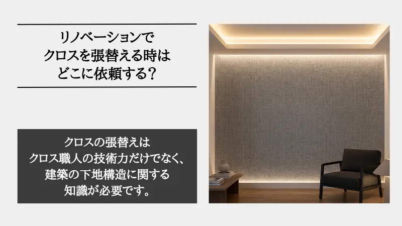 リノベーション クロス