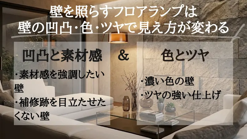 床材による間接照明の見え方の違い。光沢のある鏡面タイルは床面にLED光源が粒状に映り込んで眩しくなり、マットな無垢フローリングやモルタル調タイルは光がふんわりと拡散して綺麗に広がる様子