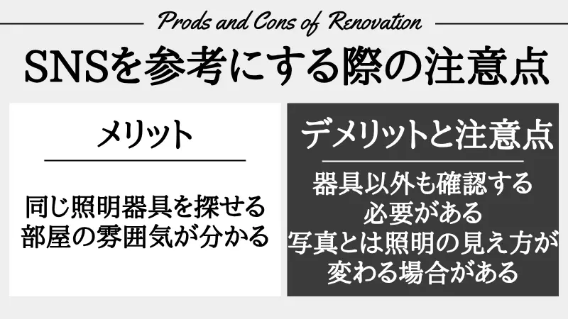 SNSの韓国インテリア写真の読み解き方を示した解説図。流行の器具名(どこのブランドか)を探すのではなく、「①淡い色の壁面と床の広い余白」「②視線を遮らない背の低い家具」「③コーナーを照らすフロアランプと手元のテーブルランプ」という空間全体の構成要素がどう揃っているかをチェックするポイントのまとめ