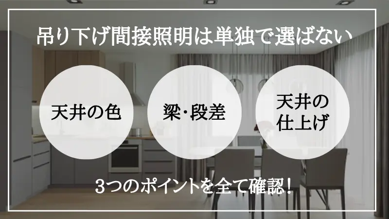 吊り下げ間接照明の高さによる天井の照らされ方の比較図。天井に近すぎる位置(左)は光が1点に集中して強い輪っか状の境界線ができてしまい眩しい状態。天井から適度に距離を離して吊るした位置(右)は光がワイドに拡散し、天井全体へ滑らかにグラデーションが広がる様子