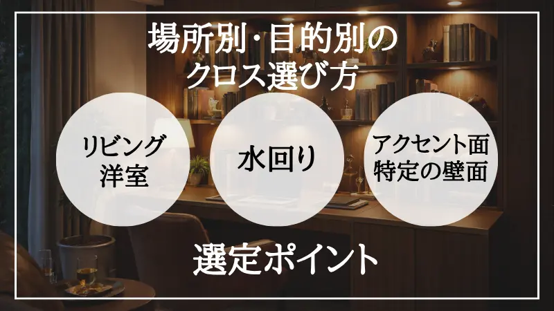 クロス 選び方