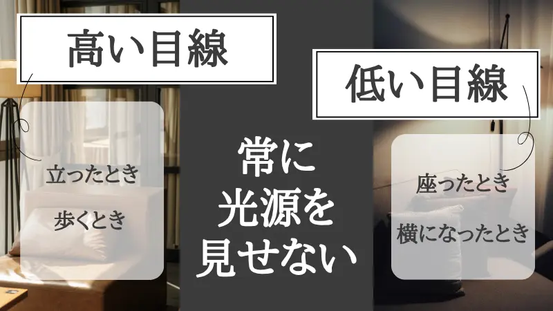 床面間接照明の納まり断面図。巾木・立ち上がり壁の裏にLEDライン照明を隠し、立ち位置から光源が直接見えず床面のみに光が広がる構造