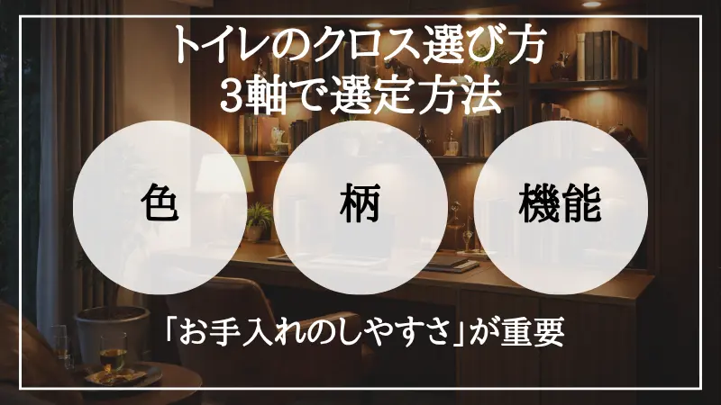 トイレ リフォーム クロス