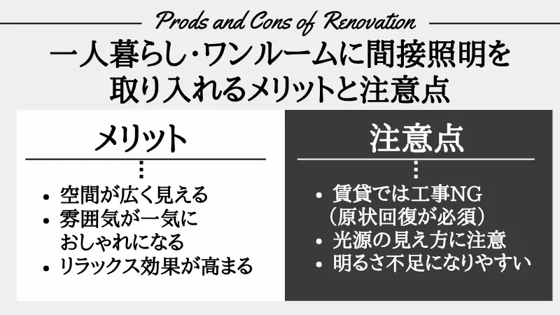 間接照明 一人暮らし