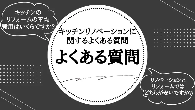 キッチン リノベーション