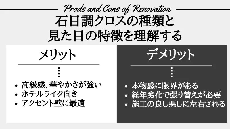 クロス 石目調