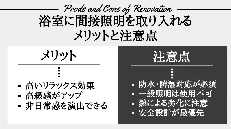 間接照明 風呂