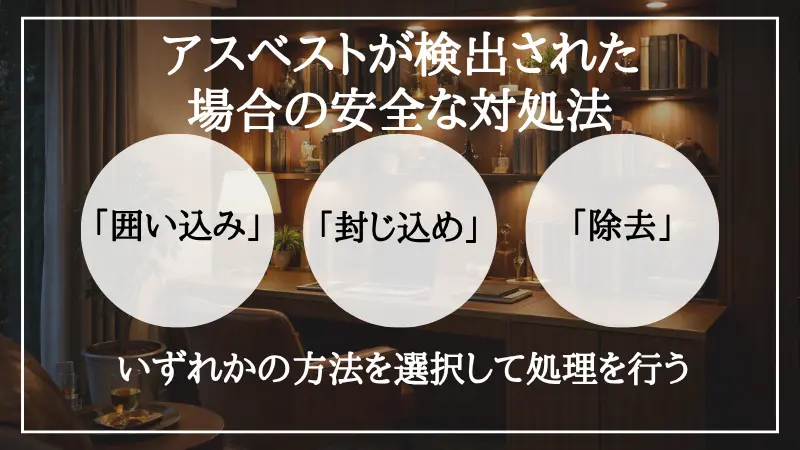 クロス アスベスト