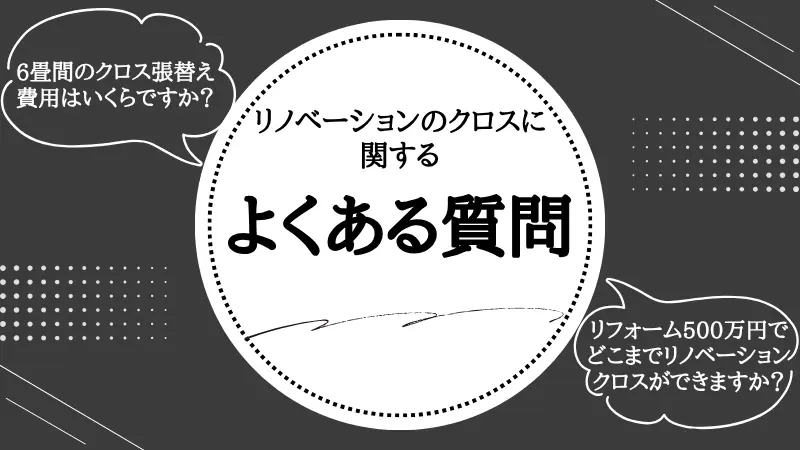 リノベーション クロス