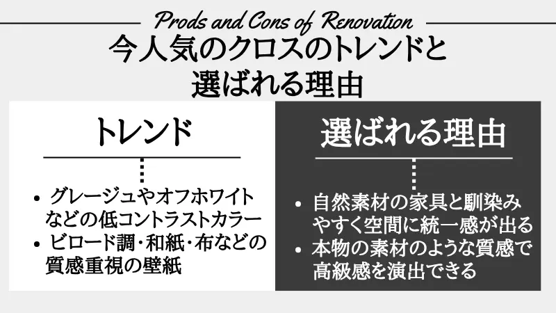 クロス 人気